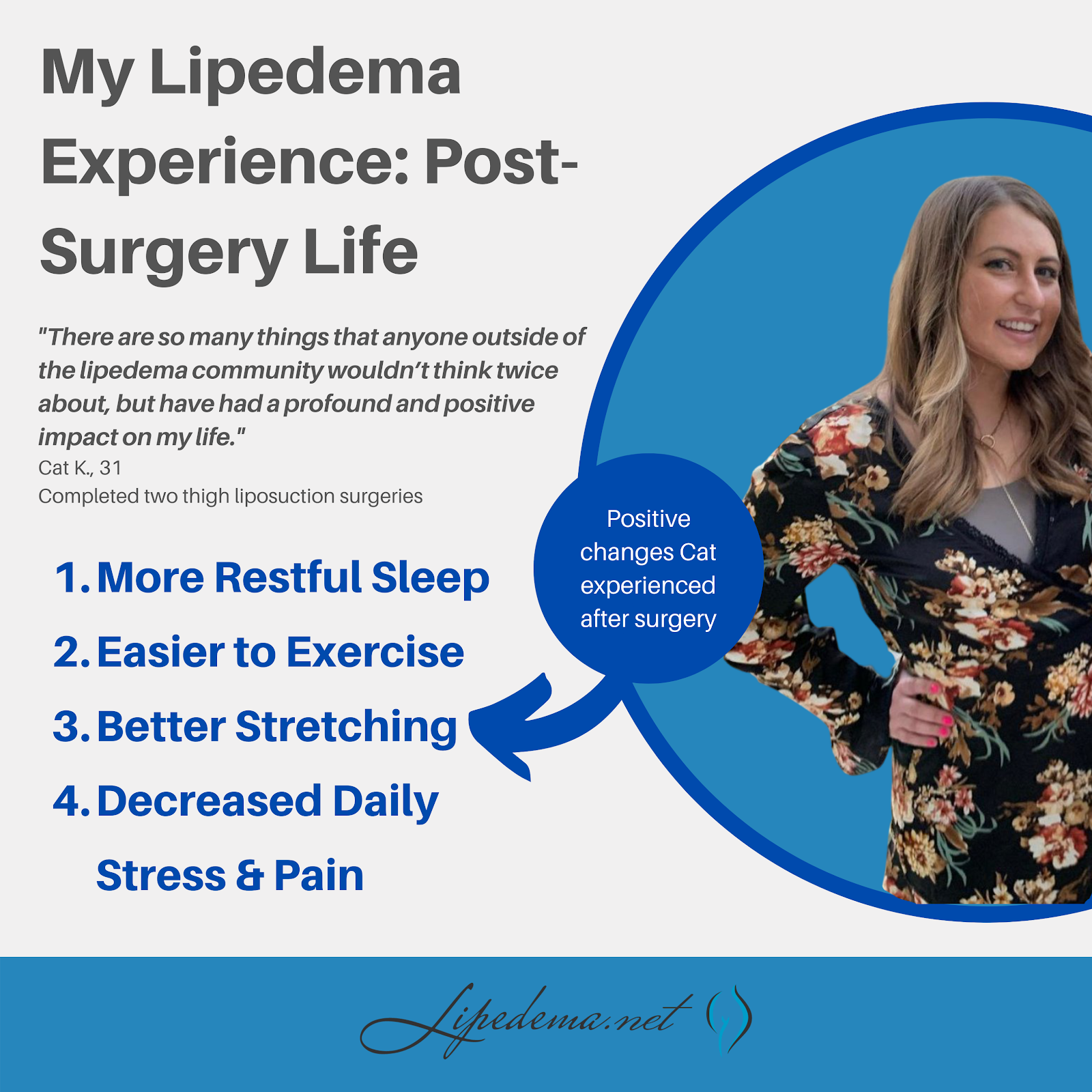 My Lipedema Experience infographic featuring Cat