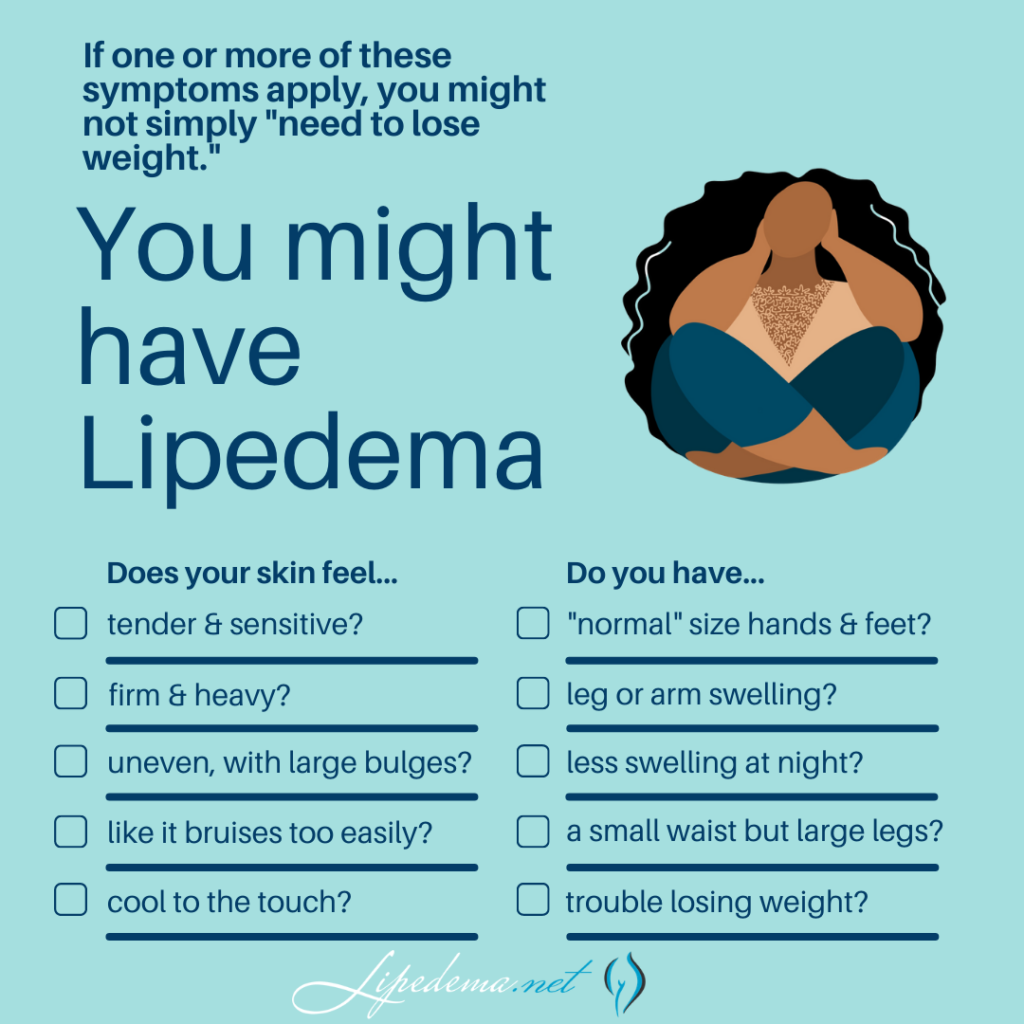 Signs and Symptoms of Lipedema