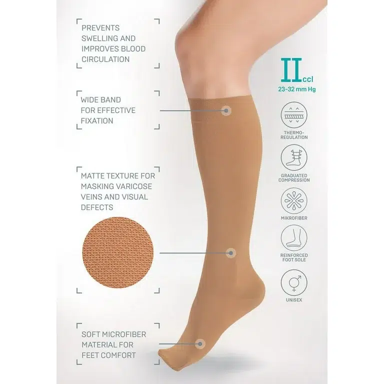 Tonus Elast Medical Grade Class II - 23-32 mmHg - Knee-High Compression Stockings with Closed Toe, Unisex - X-Large - Long Length - Black - Walmart.com